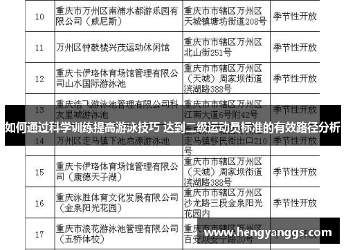 如何通过科学训练提高游泳技巧 达到二级运动员标准的有效路径分析